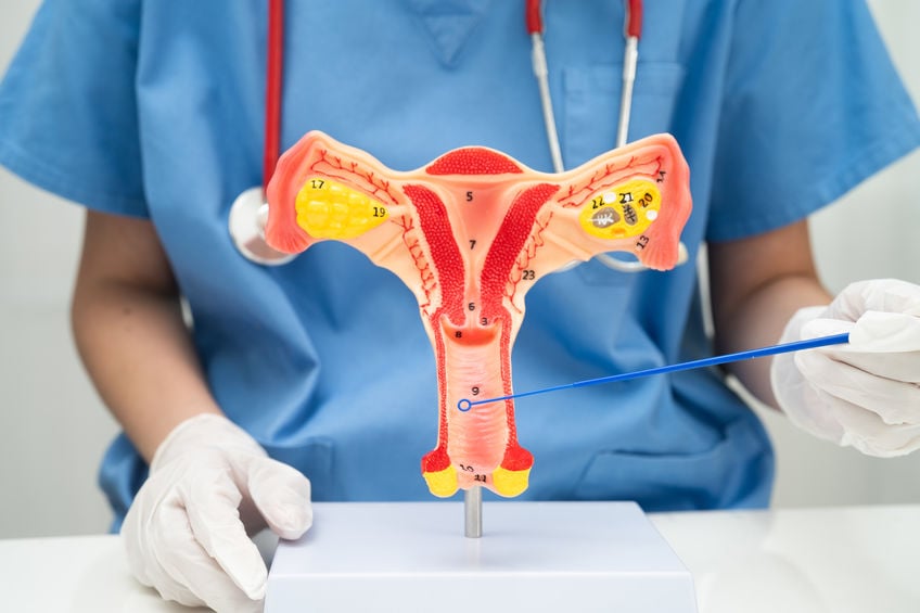 newport-center-surgical-Why-Laparoscopic-Hysterectomy-Is-The-Preferred-Option-For-Many-Women